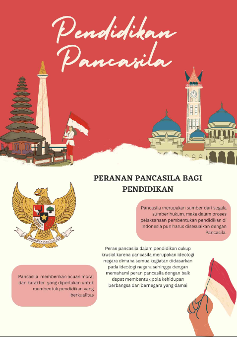 Peran Pendidikan Pancasila
