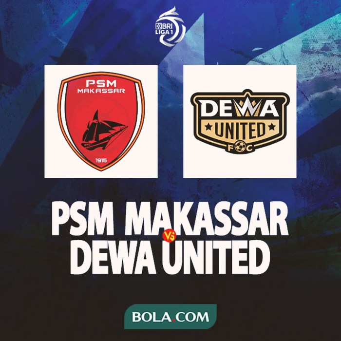 Full Match - Dewa United FC vs PSM Makassar | BRI Liga 1 2022/23 | Vidio Jadwal dan Siaran Langsung Dewa United Vs PSM Makassar di Super League Pekan ke-12